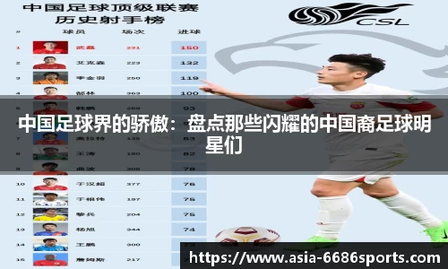 中国足球界的骄傲：盘点那些闪耀的中国裔足球明星们
